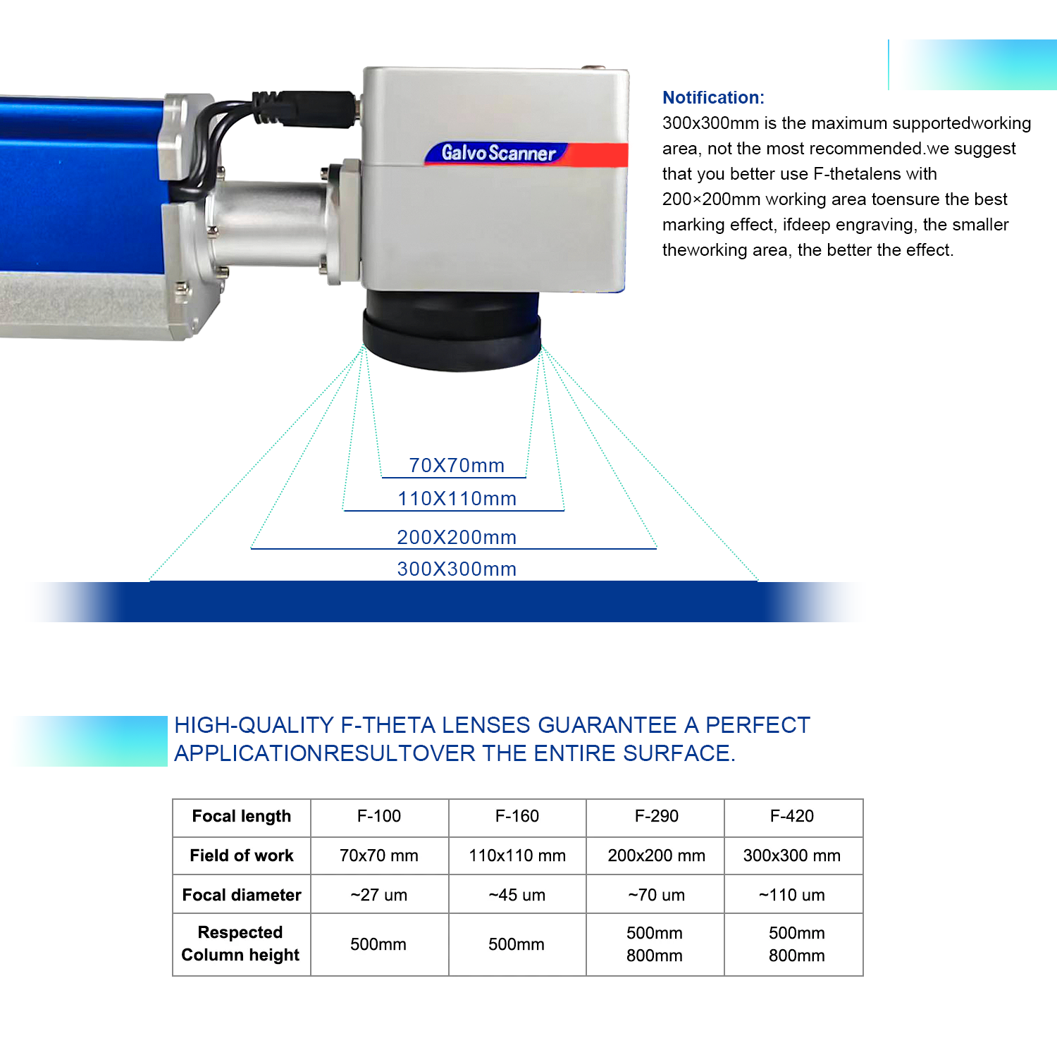 EZCAD V2 Raycus Max JPT Fiber  - Marking Card Ezcad avaliação e preço