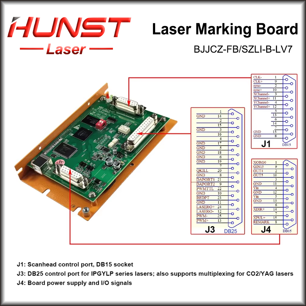 Hunst Original BJJCZ LV7 Fiber - Marking Card Ezcad avaliação e preço