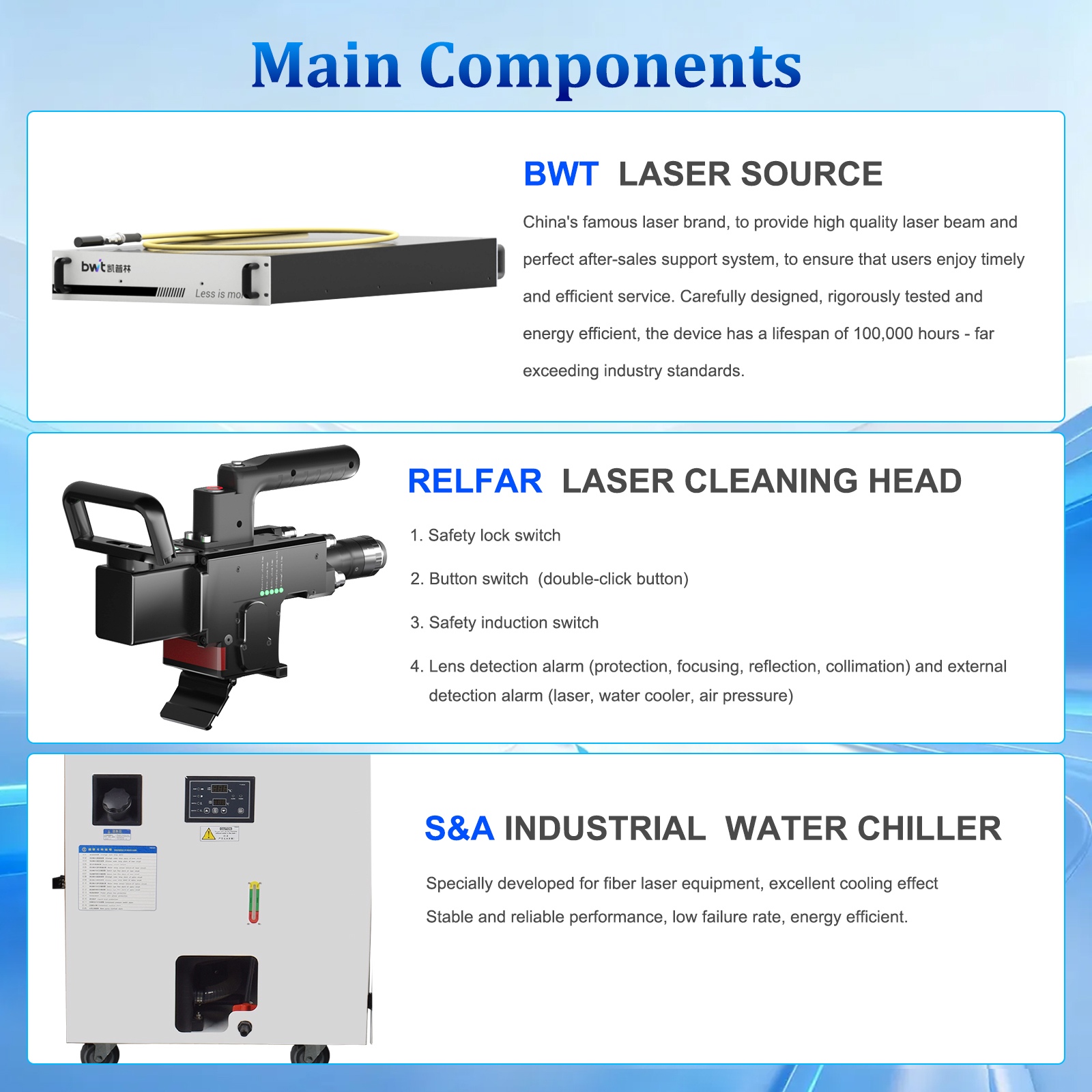6000W Fiber Laser Cleaner 6000 - Industrial Laser Paint Removal avaliação e preço