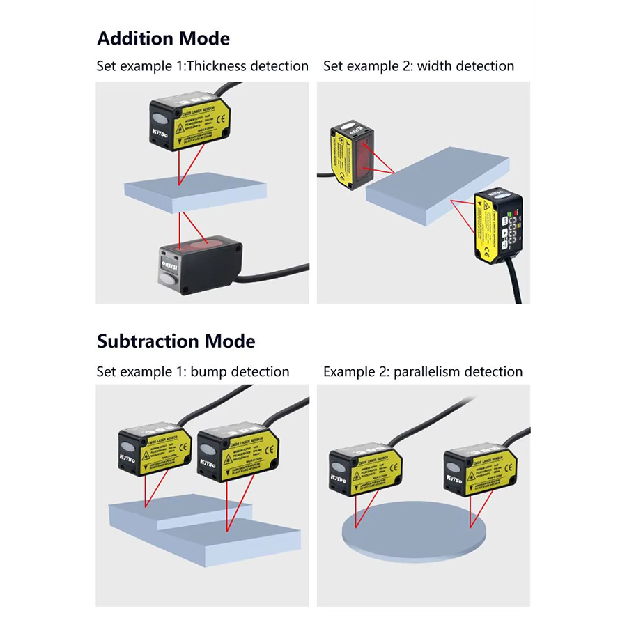 NEW2026 KJT Industrial Laser M - Industrial Laser Displacement Sensor avaliação e preço