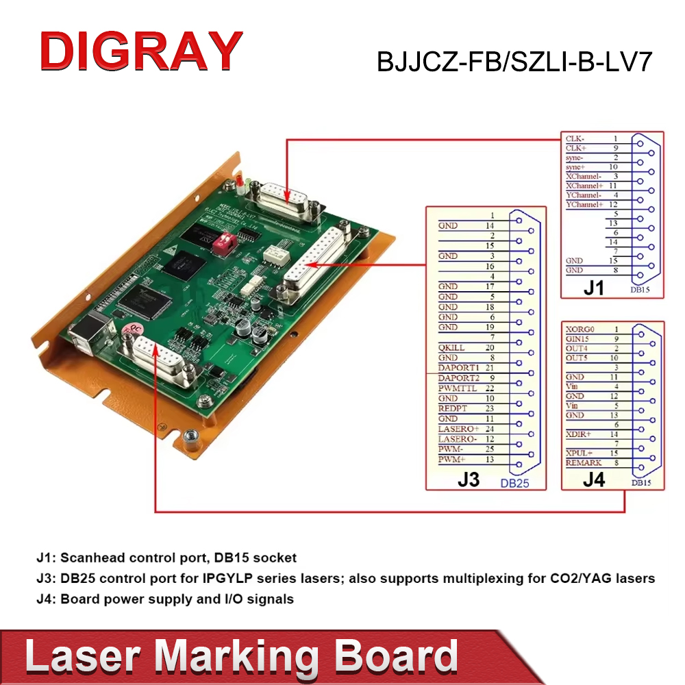 DIGRAY BJJCZ Laser Controller  - Marking Card Ezcad avaliação e preço