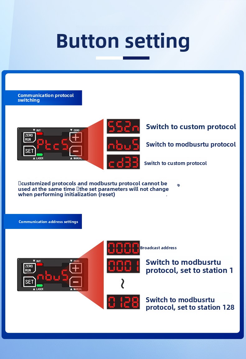 High Precision Laser Displacem - Industrial Laser Displacement Sensor avaliação e preço