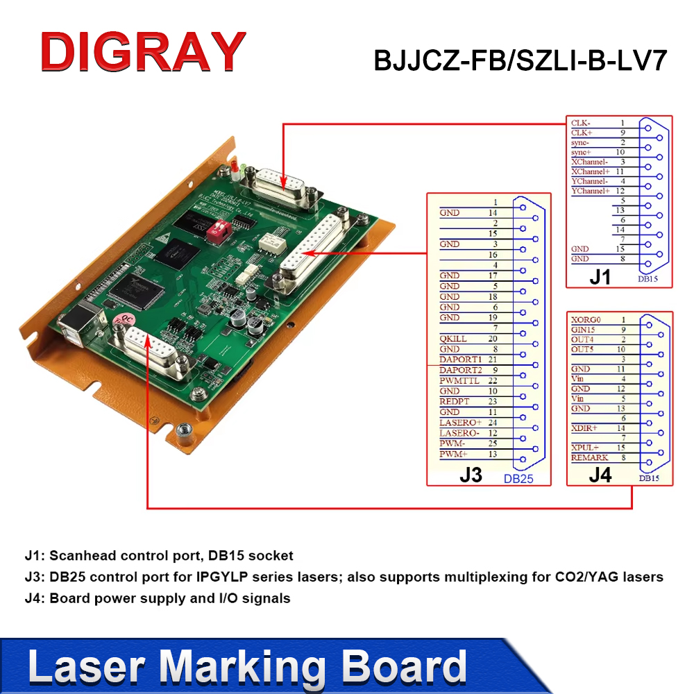 DIGRAY BJJCZ Laser Controller  - Marking Card Ezcad avaliação e preço