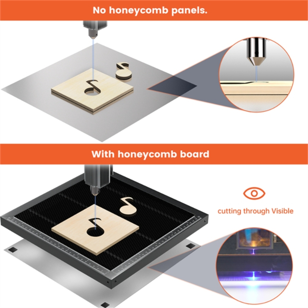 Acmer Laser Engraving Honeycom - Honeycomb Laser Bed avaliação e preço