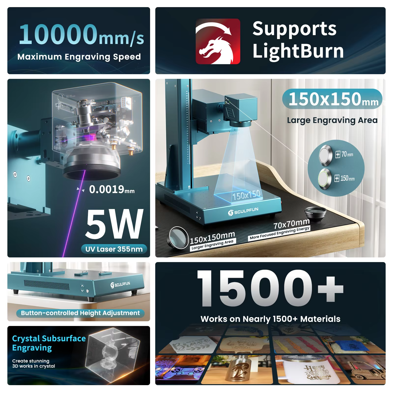 SCULPFUN V5 UV Laser Engraver  - Industrial Uv Laser Engraver avaliação e preço