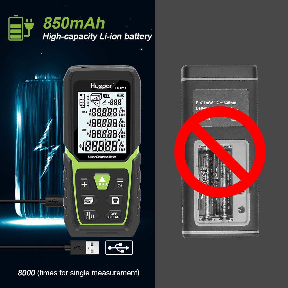 Huepar Laser Distance Measure  - Industrial Laser Displacement Sensor avaliação e preço