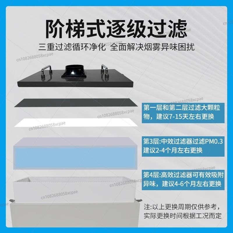 240W Pure Air Fume Extractor I - Industrial Laser Drill avaliação e preço