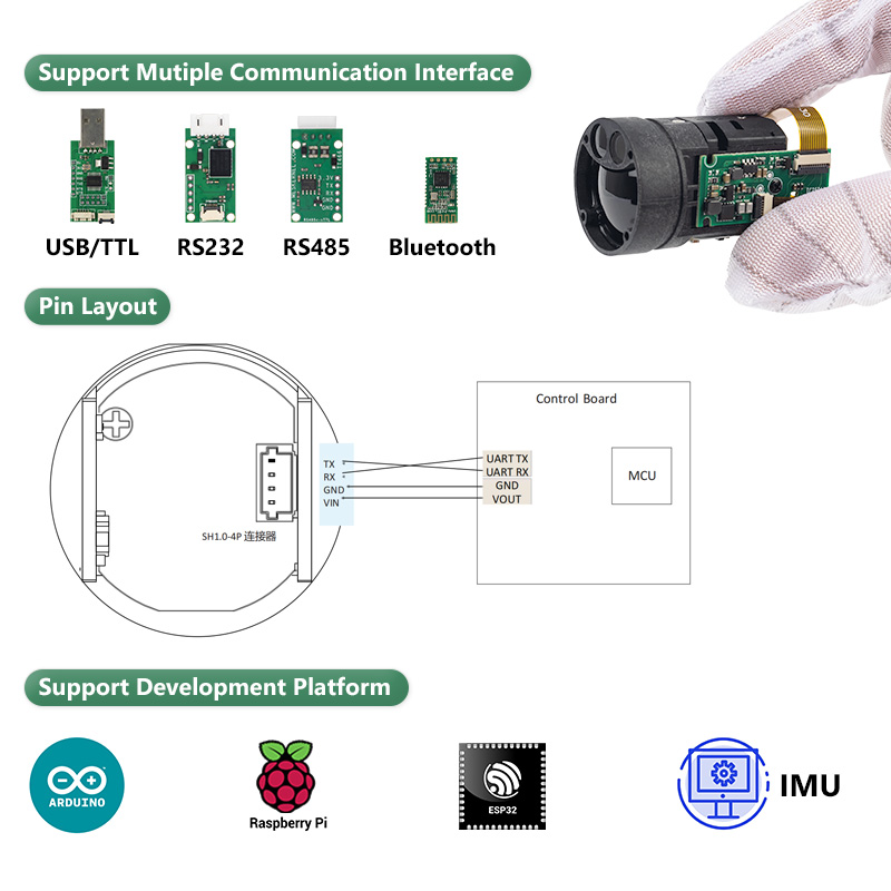 Light Weight 1000m Night Visio - Industrial Laser Measuring Device avaliação e preço