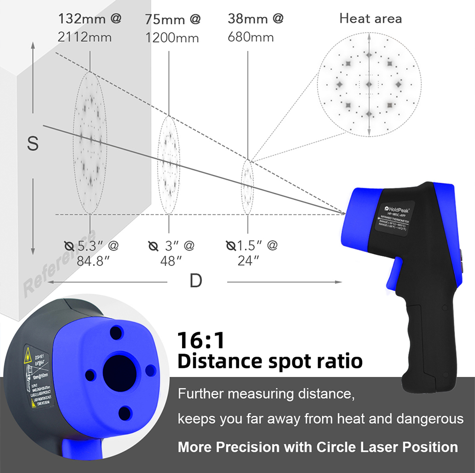Infrared thermometer,digital l - Industrial Laser Measuring Device avaliação e preço